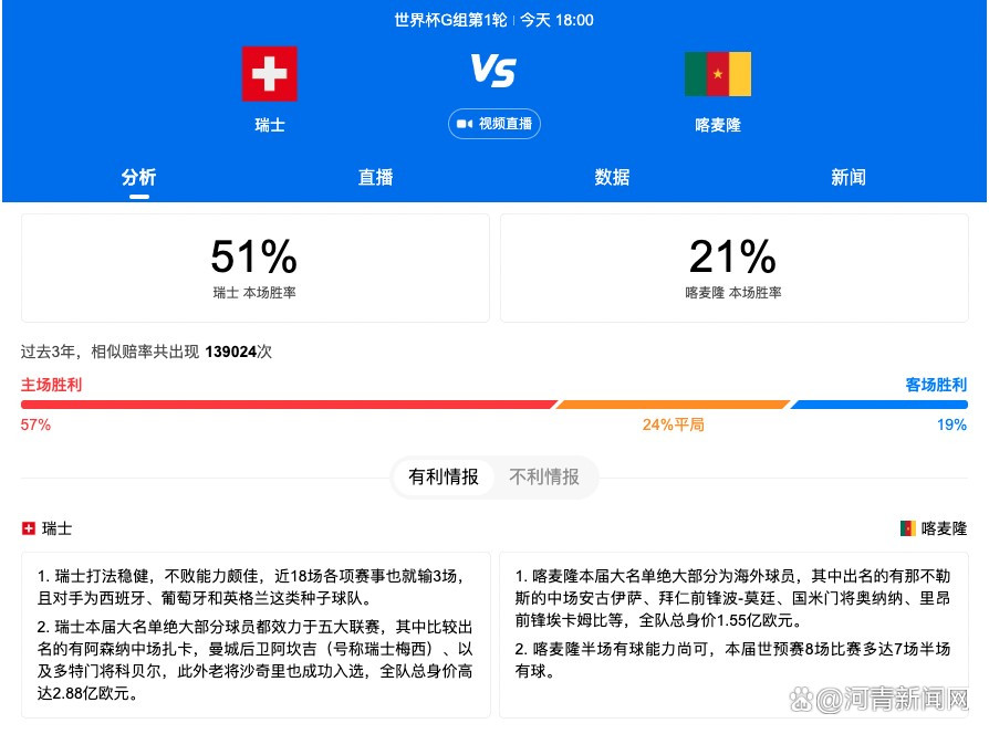 描述在中国时尚圈摸爬滚打了多年、立志建立中国的顶级品牌、把本身打造成顶级时尚人的群体，用代表性的人物和代表性的故事，带给不雅众时尚过程中鲜少被人们存眷的那点事，表示时尚财产的一点缩影。皮尔卡丹时装展现会行将在敦煌叫沙山进行，上百家媒体正在赶往敦煌的路上，皮尔卡丹师长教师本人也已飞抵北京，各项筹办工作有条不紊地进行，只等展现会昌大召开的那一天。但是，天有意外风云，时装展现会艺术总监林晓丹因过度劳顿，外加mm林晓彤率性分开，激发心源性心脏病突发，被工作职员告急送往病院。林晓丹因心源性心脏病突发急救无效灭亡的动静风行一时，从省会特地赶来的李小洋第一时候将林晓丹灭亡的动静发还他所供职的《星闻周刊》杂志，同时也为本身的专访打算画上了句号……